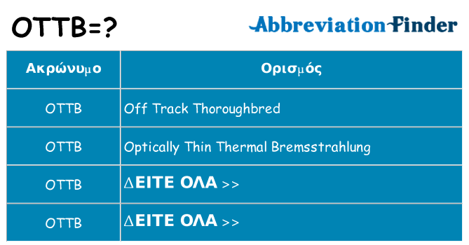Τι σημαίνει ottb ηρεμήσει