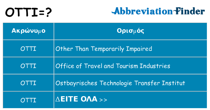 Τι σημαίνει otti ηρεμήσει