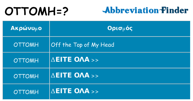 Τι σημαίνει ottomh ηρεμήσει