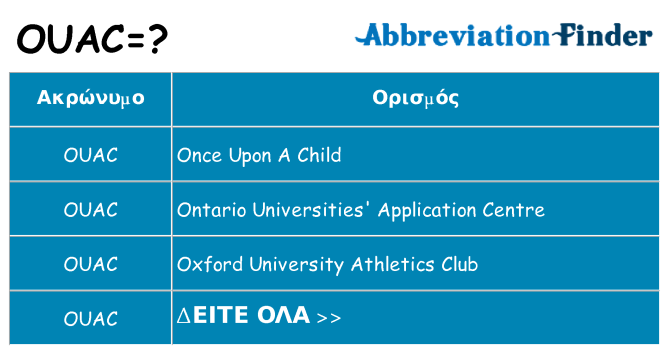 Τι σημαίνει ouac ηρεμήσει