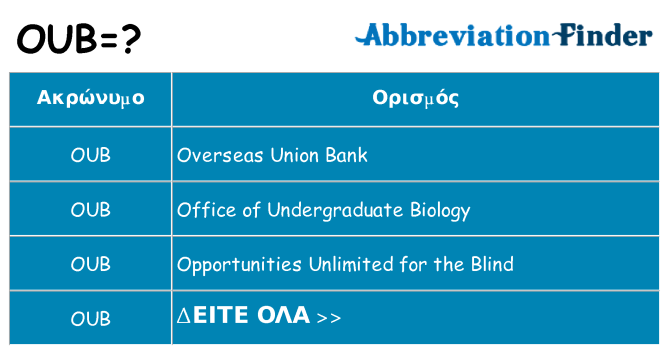 Τι σημαίνει oub ηρεμήσει