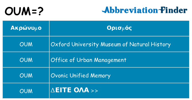 Τι σημαίνει oum ηρεμήσει