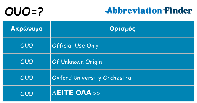 Τι σημαίνει ouo ηρεμήσει