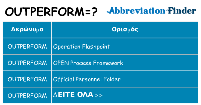 Τι σημαίνει outperform ηρεμήσει