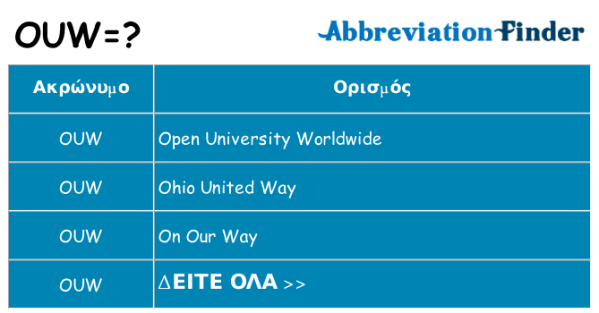 Τι σημαίνει ouw ηρεμήσει