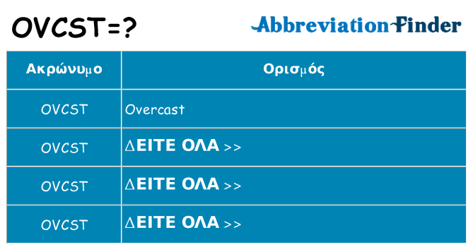 Τι σημαίνει ovcst ηρεμήσει