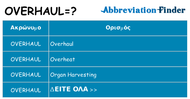 Τι σημαίνει overhaul ηρεμήσει
