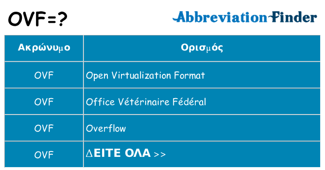 Τι σημαίνει ovf ηρεμήσει