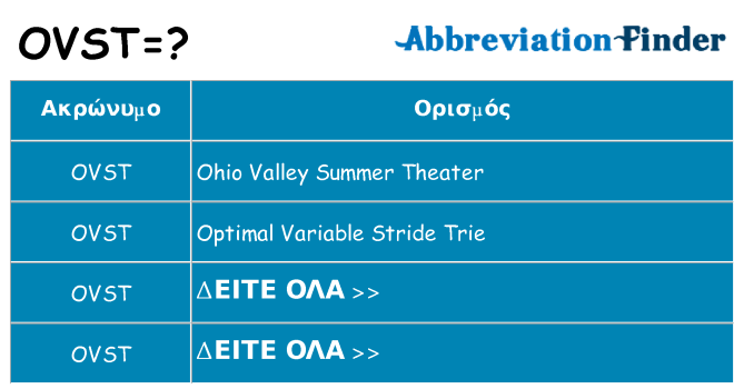 Τι σημαίνει ovst ηρεμήσει