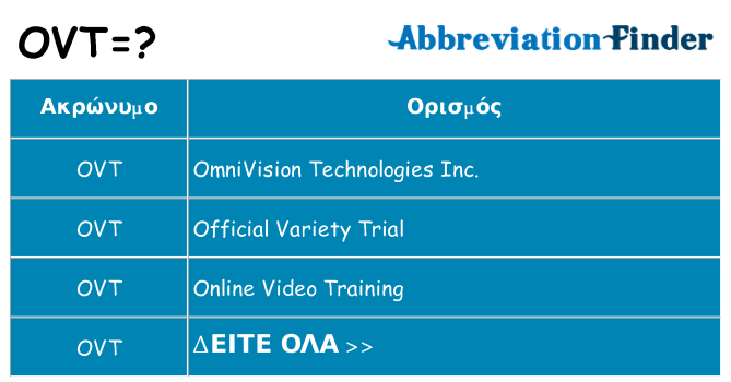 Τι σημαίνει ovt ηρεμήσει