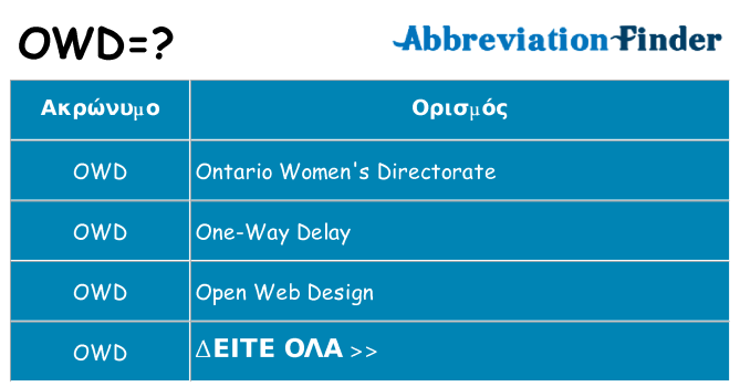 Τι σημαίνει owd ηρεμήσει