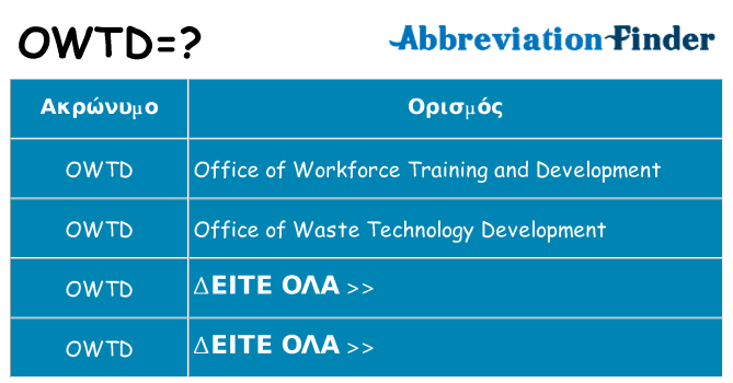 Τι σημαίνει owtd ηρεμήσει