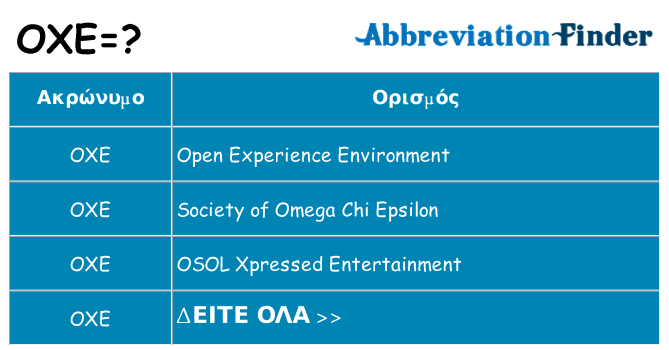 Τι σημαίνει oxe ηρεμήσει
