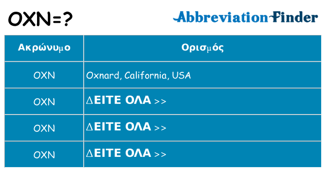 Τι σημαίνει oxn ηρεμήσει