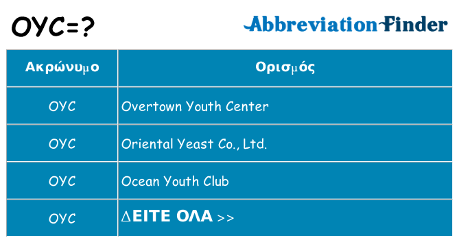 Τι σημαίνει oyc ηρεμήσει