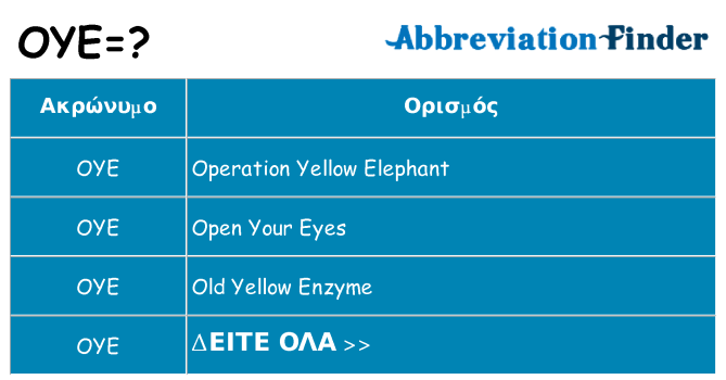 Τι σημαίνει oye ηρεμήσει