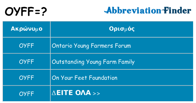 Τι σημαίνει oyff ηρεμήσει