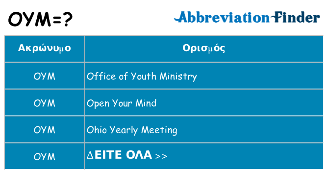 Τι σημαίνει oym ηρεμήσει