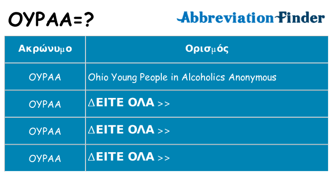 Τι σημαίνει oypaa ηρεμήσει