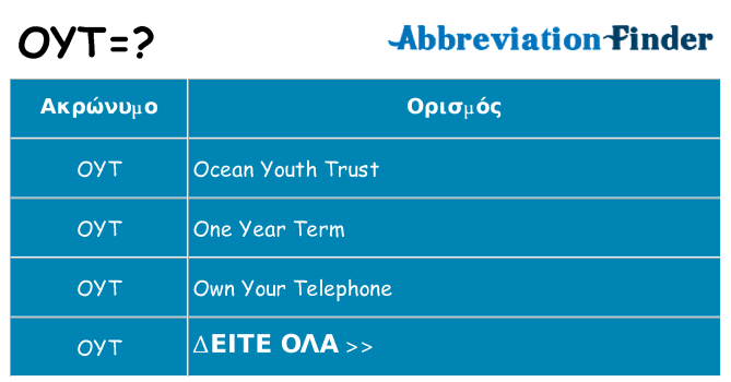 Τι σημαίνει oyt ηρεμήσει