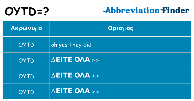 Τι σημαίνει oytd ηρεμήσει