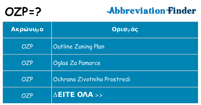 Τι σημαίνει ozp ηρεμήσει