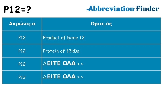 Τι σημαίνει p12 ηρεμήσει