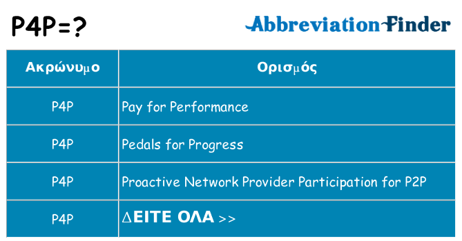 Τι σημαίνει p4p ηρεμήσει