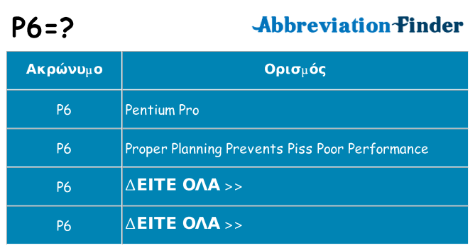 Τι σημαίνει p6 ηρεμήσει