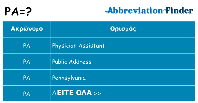 Τι σημαίνει pa ηρεμήσει