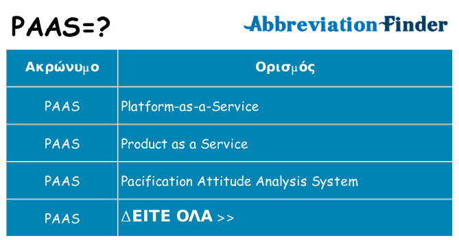 Τι σημαίνει paas ηρεμήσει