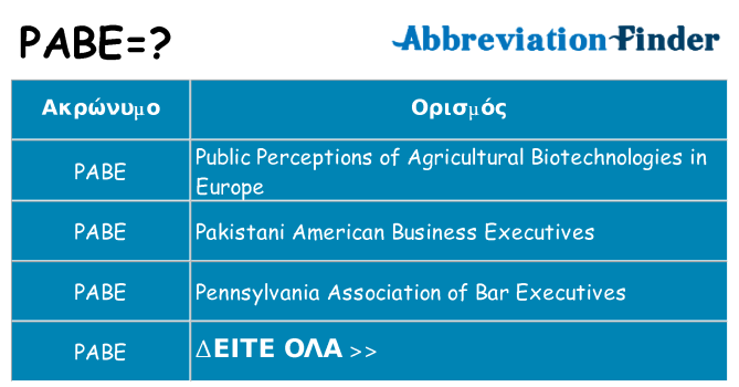 Τι σημαίνει pabe ηρεμήσει