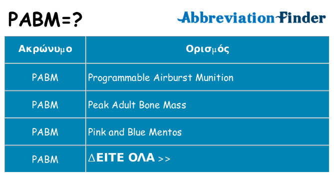 Τι σημαίνει pabm ηρεμήσει