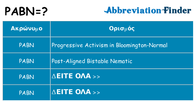 Τι σημαίνει pabn ηρεμήσει