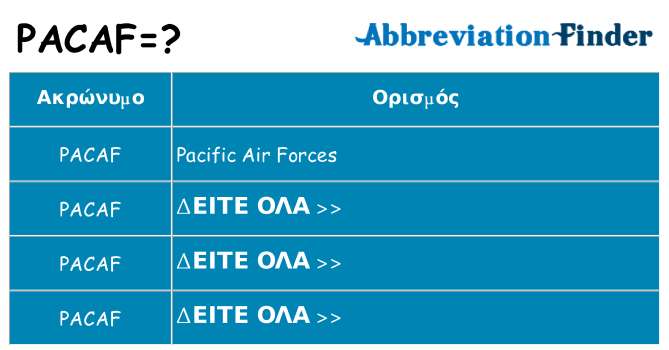 Τι σημαίνει pacaf ηρεμήσει