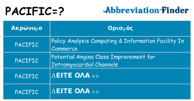 Τι σημαίνει pacific ηρεμήσει
