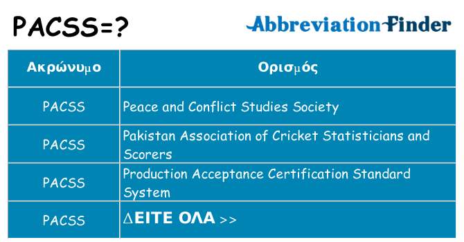 Τι σημαίνει pacss ηρεμήσει