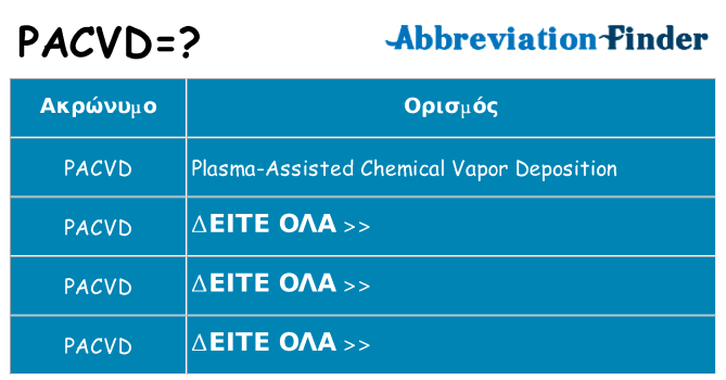 Τι σημαίνει pacvd ηρεμήσει