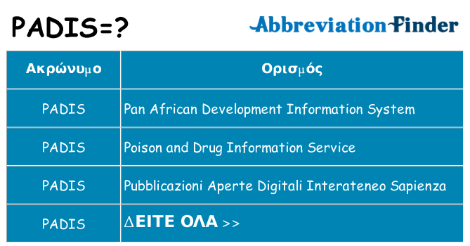 Τι σημαίνει padis ηρεμήσει