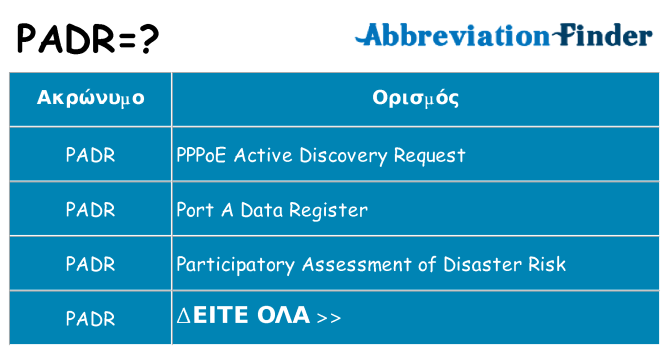 Τι σημαίνει padr ηρεμήσει