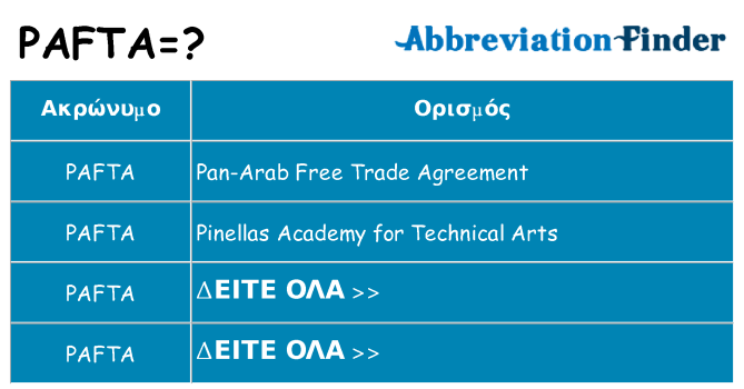 Τι σημαίνει pafta ηρεμήσει