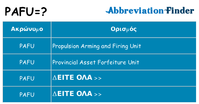 Τι σημαίνει pafu ηρεμήσει