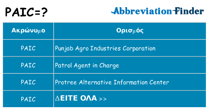 Τι σημαίνει paic ηρεμήσει