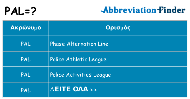 Τι σημαίνει pal ηρεμήσει