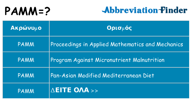 Τι σημαίνει pamm ηρεμήσει