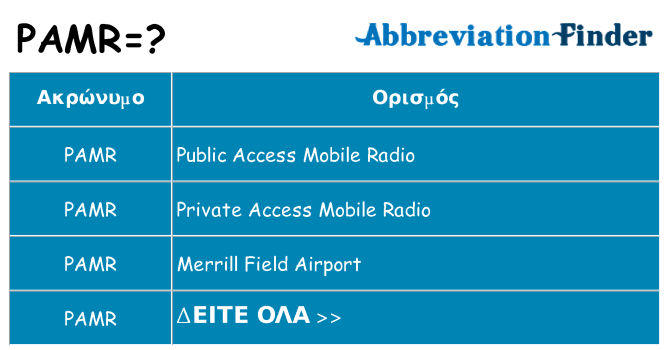 Τι σημαίνει pamr ηρεμήσει
