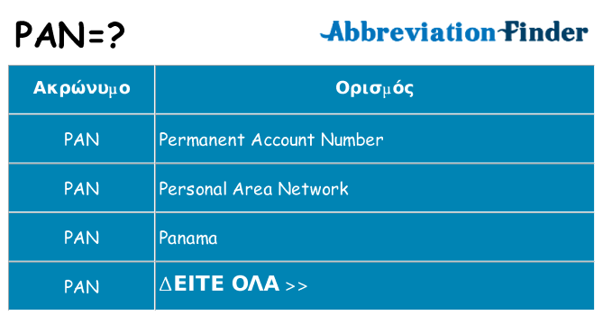Τι σημαίνει pan ηρεμήσει