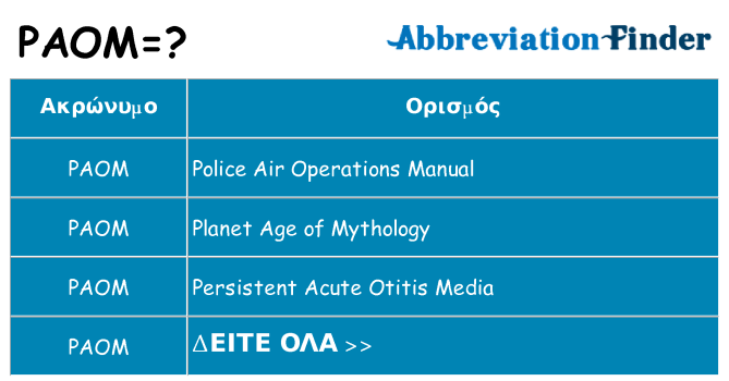 Τι σημαίνει paom ηρεμήσει