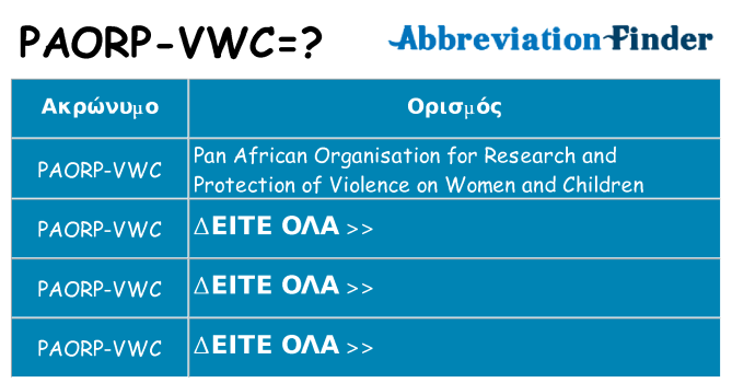 Τι σημαίνει paorp-vwc ηρεμήσει