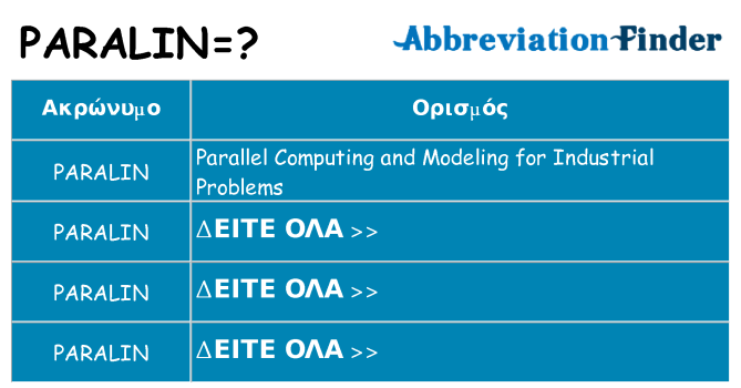 Τι σημαίνει paralin ηρεμήσει